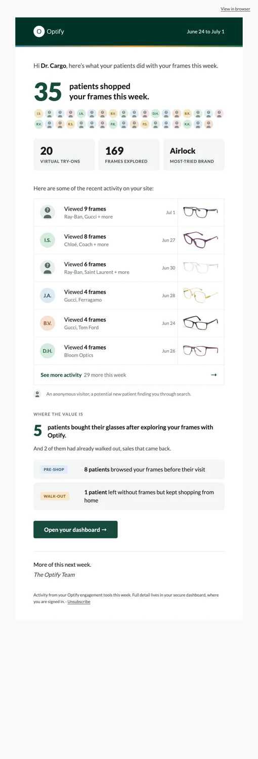 Optify automated weekly engagement email